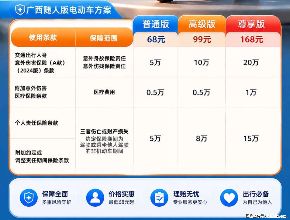 【骑行保障】安全骑行，保障随行！电动车专属保险上线啦！ - 榆林生活资讯 - 榆林28生活网 yl.28life.com